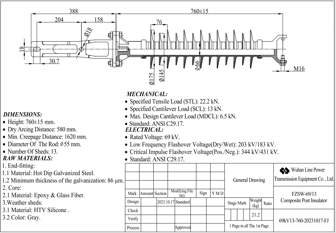 69kv polymer insulator with vertical 69kv polymer insulator with vertical